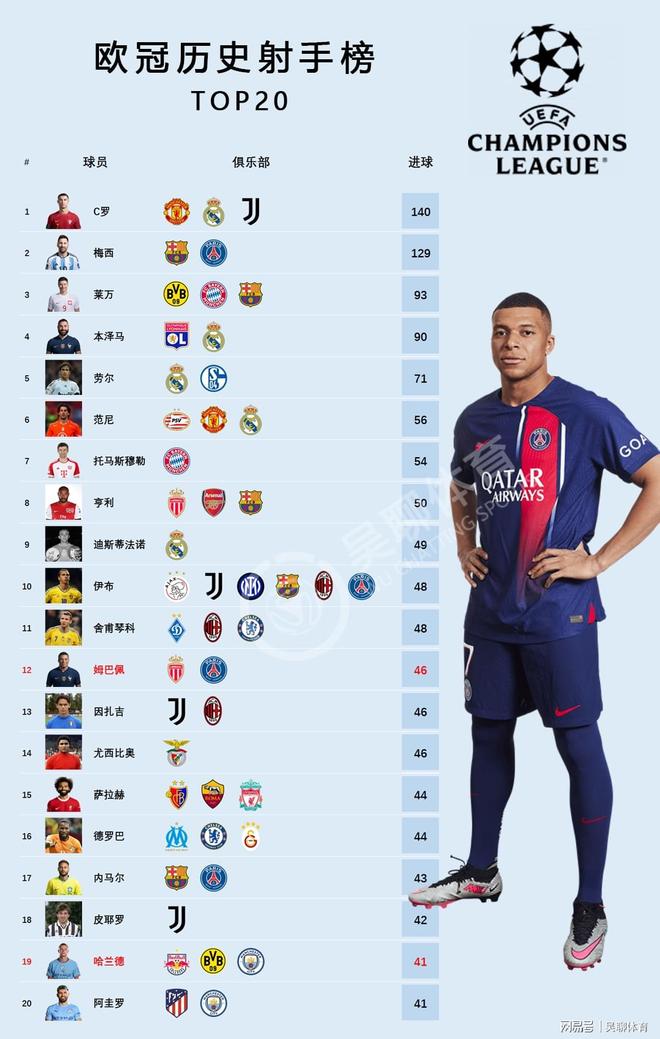 立博官方入口-关于皇家社会内部会议纪要流出——冲刺阶段强势反弹，欧冠使命明确，身体对抗强度拉满的信息